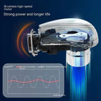 Multi-Function Wireless Mini Massage Gun for Neck & Shoulder Pain Relief ( UAE Delivery Time: 1-3 Days )