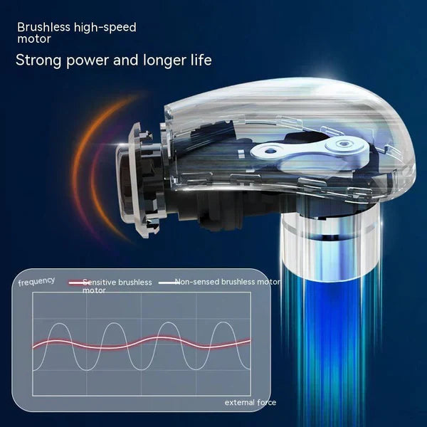 Multi-Function Wireless Mini Massage Gun for Neck & Shoulder Pain Relief ( UAE Delivery Time: 1-3 Days )